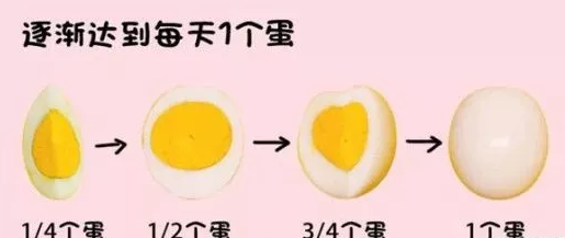 宝宝鸡蛋过敏可以吃蛋黄吗 鸡蛋过敏应该怎么吃